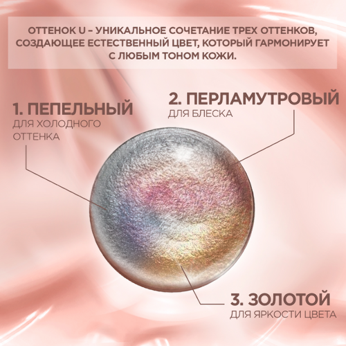 Loreal paris excellence creme крем-краска без аммиака с тройным уходом в наборе оттенок 2u/универсальный очень темно-каштановый/