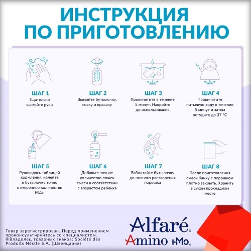 Alfare amino смесь для детей с рождения 400 гр