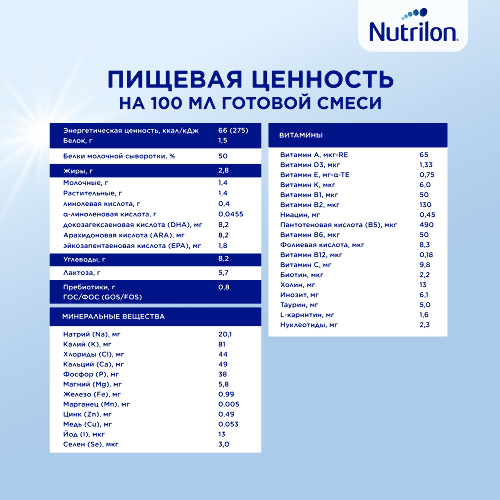 Nutrilon-2 superpremium смесь молочная сухая адаптированная 800 гр