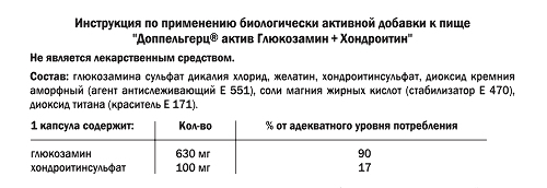 ДОППЕЛЬГЕРЦ АКТИВ ГЛЮКОЗАМИН+ХОНДРОИТИН