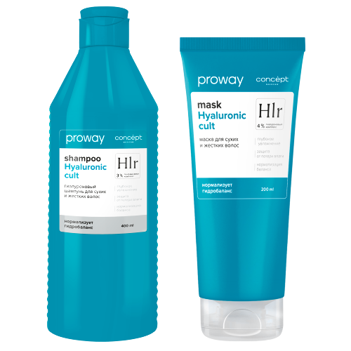 Набор Concept Moscow для сухих и жестких волос: шампунь + маска - со скидкой