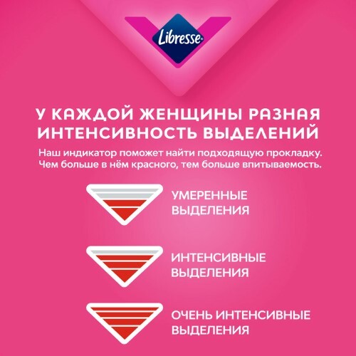 LIBRESSE ULTRA НОРМАЛ МЯГКАЯ ПОВЕРХНОСТЬ ПРОКЛАДКИ N20