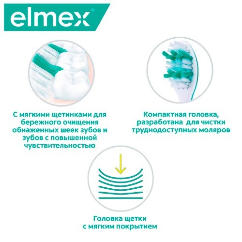 Colgate элмекс зубная щетка sensitive