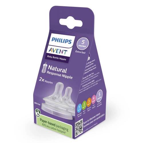 Avent соска поток быстрый 6+ 2 шт. natural response scy965/02 (scf044/27)