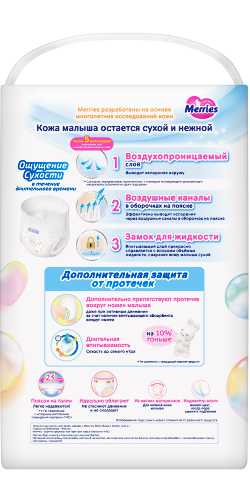 ТРУСИКИ-ПОДГУЗНИКИ ДЛЯ ДЕТЕЙ