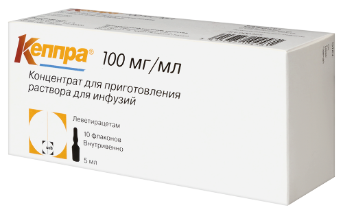 КЕППРА