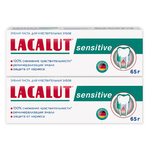 Набор LACALUT ЗУБНАЯ ПАСТА SENSITIVE 65,0 из 2-х уп со скидкой