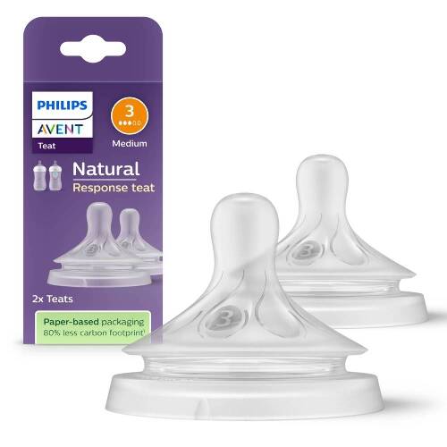 Avent соска поток средний с 1 мес, 2 шт. Natural Response SCY963/02 (SCF042/27)