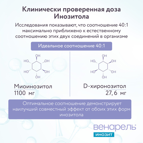 ВЕНАРЕЛЬ ИНОЗИТ
