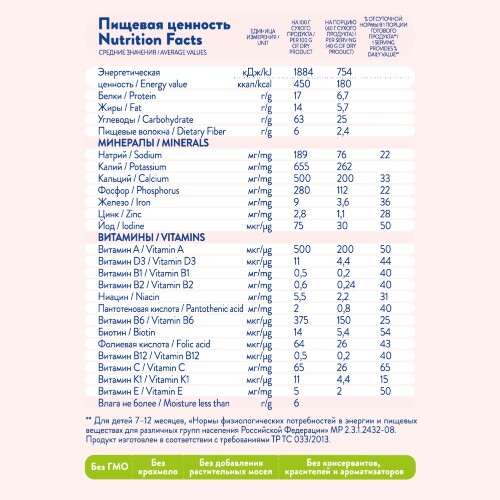 КАША ОВСЯНАЯ НА КОЗЬЕМ МОЛОКЕ