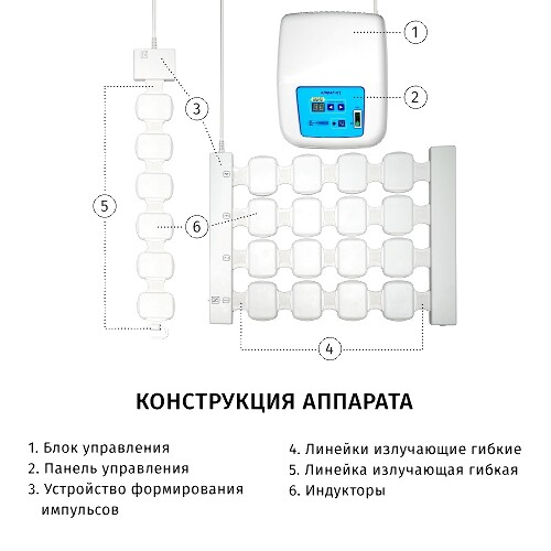 Алмаг-02 аппарат магнитотерапевтический/вариант поставки 1 шт.
