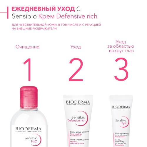 BIODERMA SENSIBIO DEFENSIVE КРЕМ ДЛЯ ЧУВСТВИТЕЛЬНОЙ КОЖИ