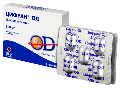 ЦИФРАН ОД