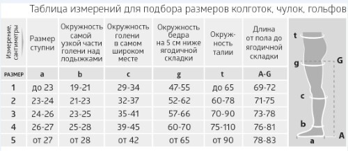ЧУЛКИ CARE JW-216 КОМПРЕССИОННЫЕ ПРОТИВОЭМБОЛИЧЕСКИЕ