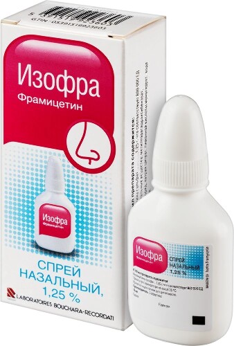 ИЗОФРА