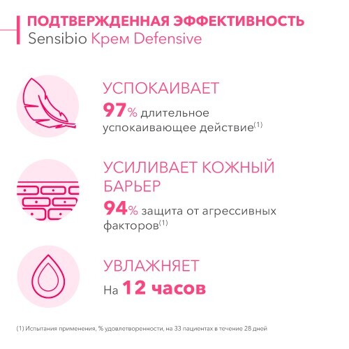 BIODERMA SENSIBIO DEFENSIVE КРЕМ ДЛЯ ЧУВСТВИТЕЛЬНОЙ КОЖИ