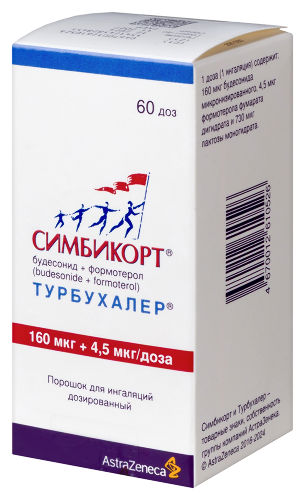 СИМБИКОРТ ТУРБУХАЛЕР