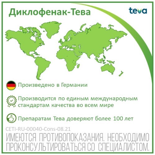 ДИКЛОФЕНАК-ТЕВА