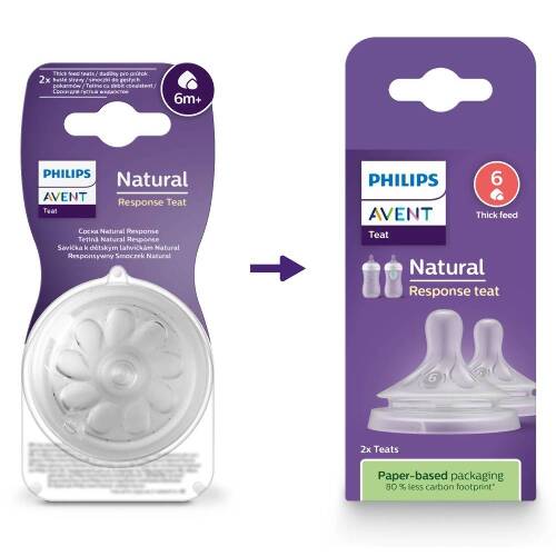 Avent соска для густых жидкостей natural response 6+ 2 шт. scy966/02