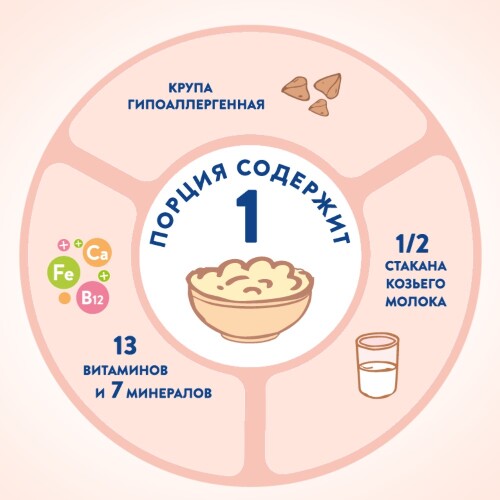 КАША ГРЕЧНЕВАЯ НА КОЗЬЕМ МОЛОКЕ