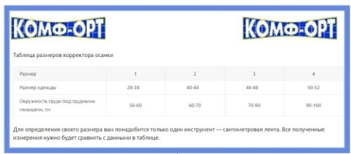 КОРРЕКТОР ОСАНКИ СИЛЬНОЙ ФИКСАЦИИ КОМФ-ОРТ К-504