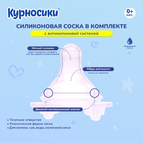 Курносики бутылочка полипропиленовая с широким горлом с силиконовой соской 0+ 250 мл/11270
