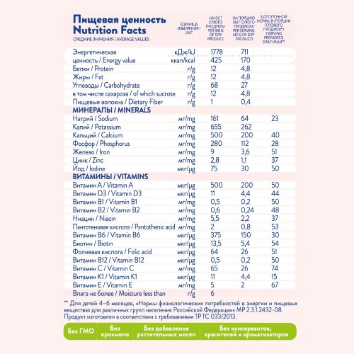 КАША ГРЕЧНЕВАЯ НА КОЗЬЕМ МОЛОКЕ