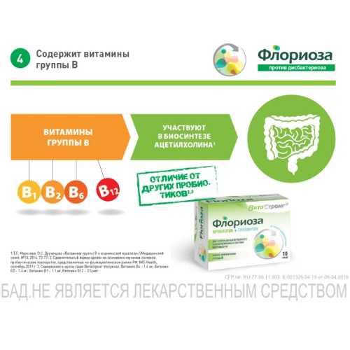 ВИТАСТРОНГ ФЛОРИОЗА
