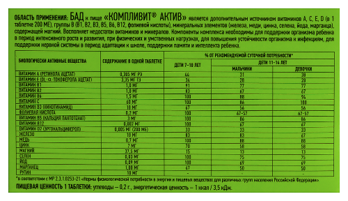 КОМПЛИВИТ АКТИВ