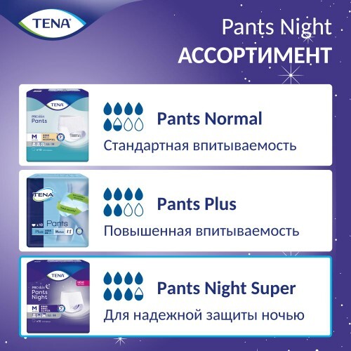 PANTS NIGHT ПОДГУЗНИКИ-ТРУСЫ НОЧНЫЕ