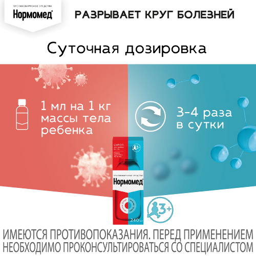 НОРМОМЕД СИРОП