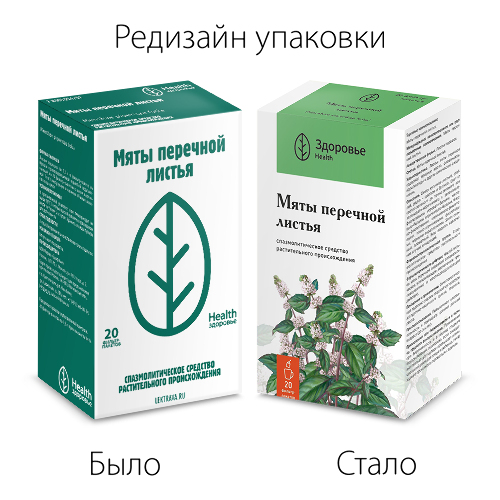 МЯТЫ ПЕРЕЧНОЙ ЛИСТ