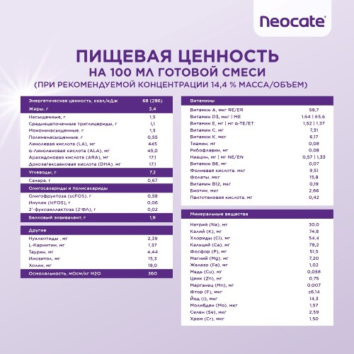 Неокейт синео смесь сухая на основе аминокислот с пробиотиками пребиотиками и олигосахаридами 2 фл 400 гр