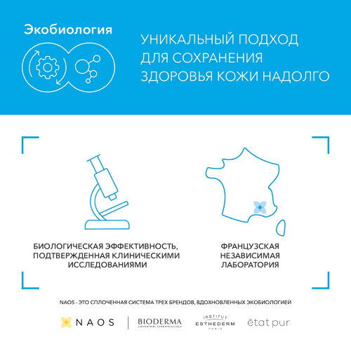 Bioderma Hydrabio лосьон тонизирующий увлажняющий для обезвоженной кожи лица 250 мл