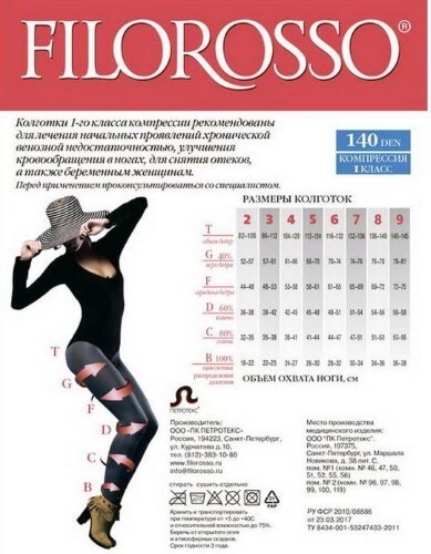 FILOROSSO КОЛГОТКИ ЛЕЧЕБНО-ПРОФИЛАКТИЧЕСКИЕ PROFILACTICA 140DEN /КЛАСС 1/РАЗМЕР 3/ЧЕРНЫЙ