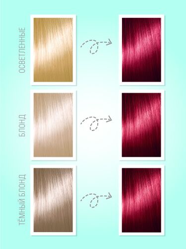 Тоника colorevolution бальзам оттеночный для волос 4.6 ruby red 150 мл