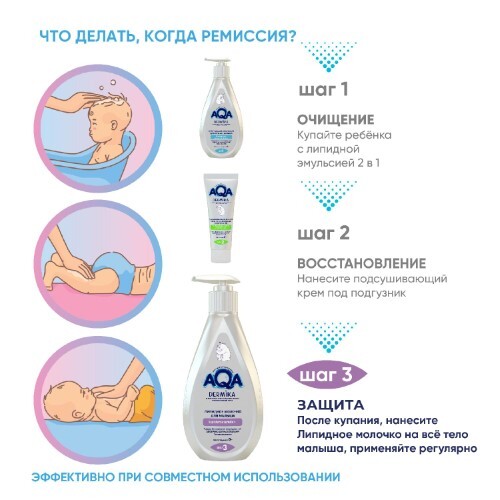 Aqa dermika молочко для малыша липидное малыша 250 мл
