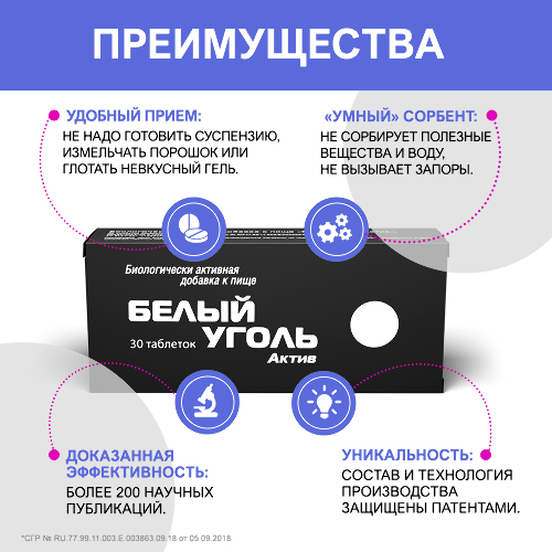 БЕЛЫЙ УГОЛЬ АКТИВ