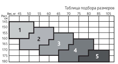 ЧУЛКИ CARE JW-216 КОМПРЕССИОННЫЕ ПРОТИВОЭМБОЛИЧЕСКИЕ