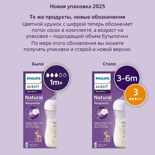 AVENT БУТЫЛОЧКА ДЛЯ КОРМЛЕНИЯ NATURAL RESPONSE