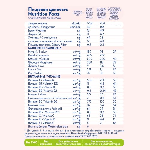 КАША КУКУРУЗНАЯ НА КОЗЬЕМ МОЛОКЕ