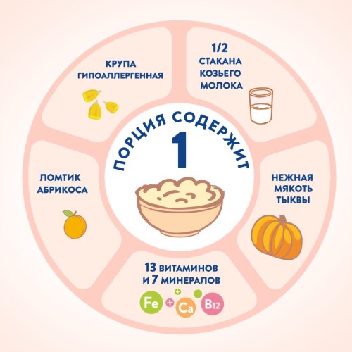 КАША КУКУРУЗНАЯ НА КОЗЬЕМ МОЛОКЕ