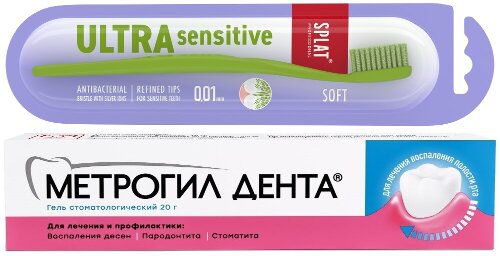 Купить Метрогил дента гель для нанесения на десны 20 гр цена