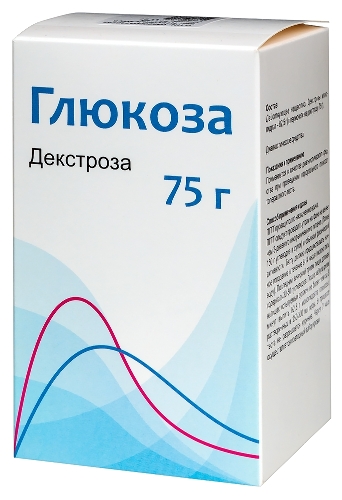 ГЛЮКОЗА