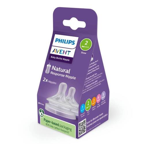 Avent соска поток медленный 0+ 2 шт. Natural Response SCY962/02