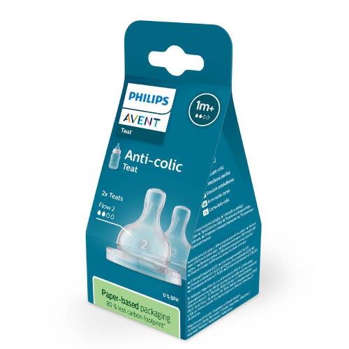 Avent соска поток медленный Anti-Colic 1+ 2 шт. SCY762/02