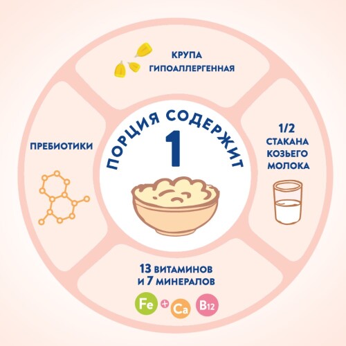 КАША КУКУРУЗНАЯ НА КОЗЬЕМ МОЛОКЕ