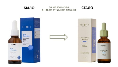 Mixit skin chemistry сыворотка с ретинолом и скваланом ночная обновляющая 30 мл