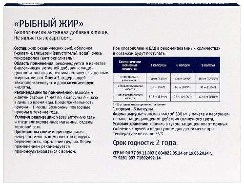 РЫБНЫЙ ЖИР