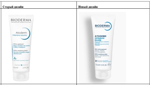 BIODERMA ATODERM БАЛЬЗАМ ИНТЕНСИВ